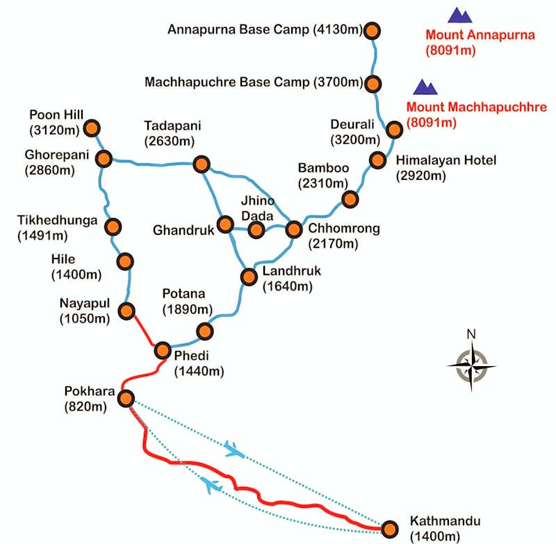 5 days Annapurna Base Camp Trek - Helicopter back