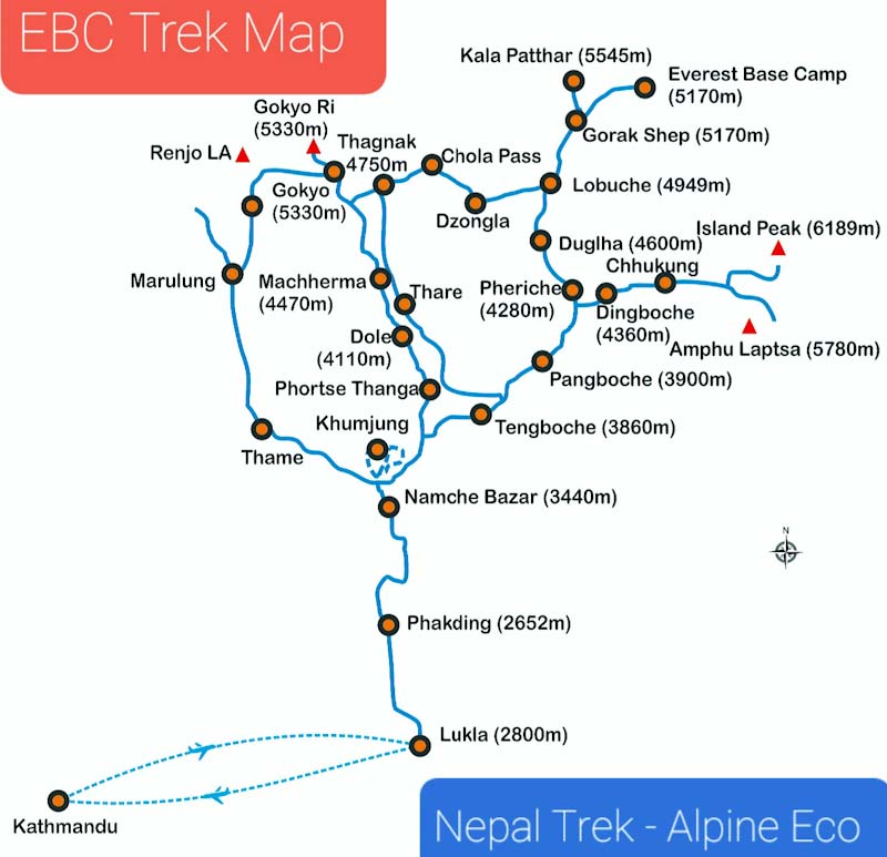 10 days Everest Base Camp Trek at US$ 950 - Local Guides 