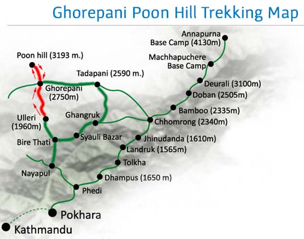 3 days Poon Hill Trek at US $ 250 PP Local Guides 